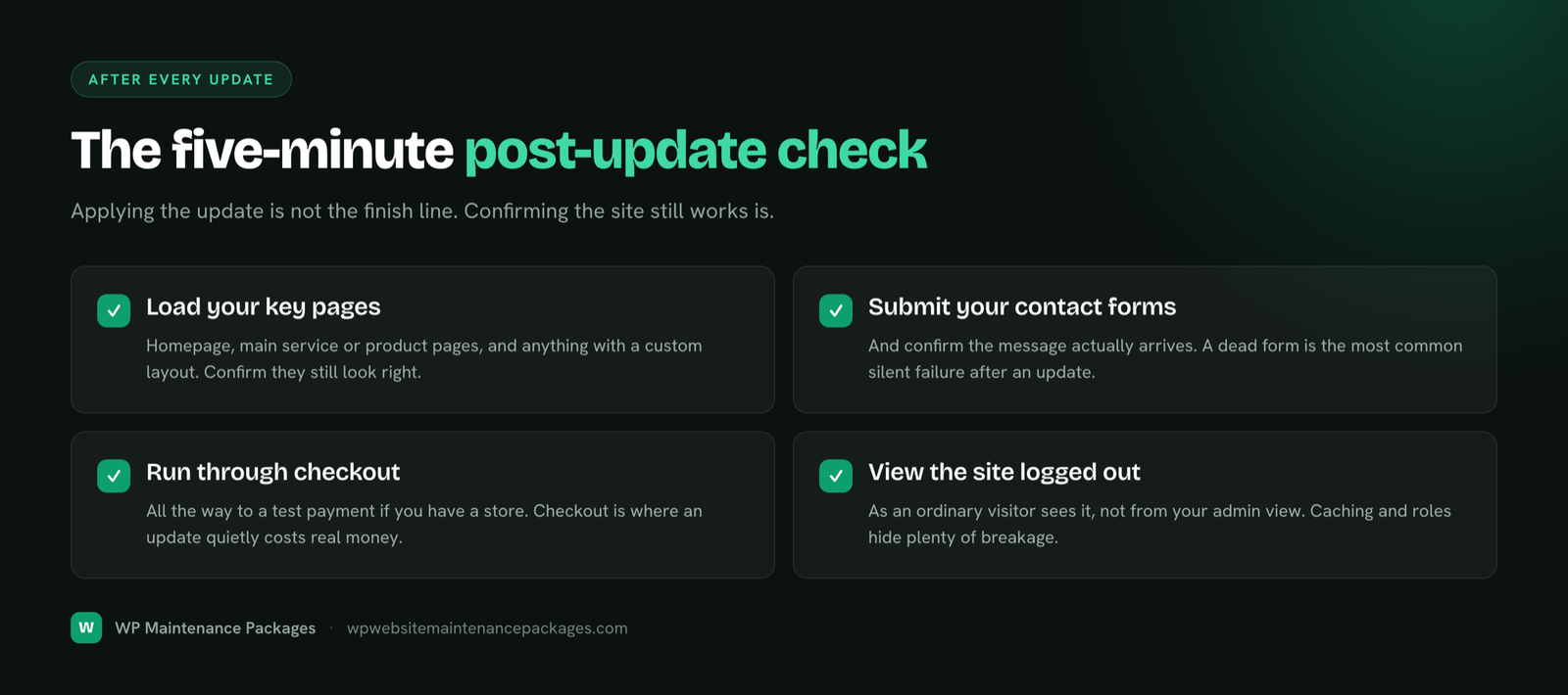 The five-minute post-update check: load your key pages, submit your contact forms and confirm the message arrives, run through checkout to a test payment, and view the site logged out as an ordinary visitor.