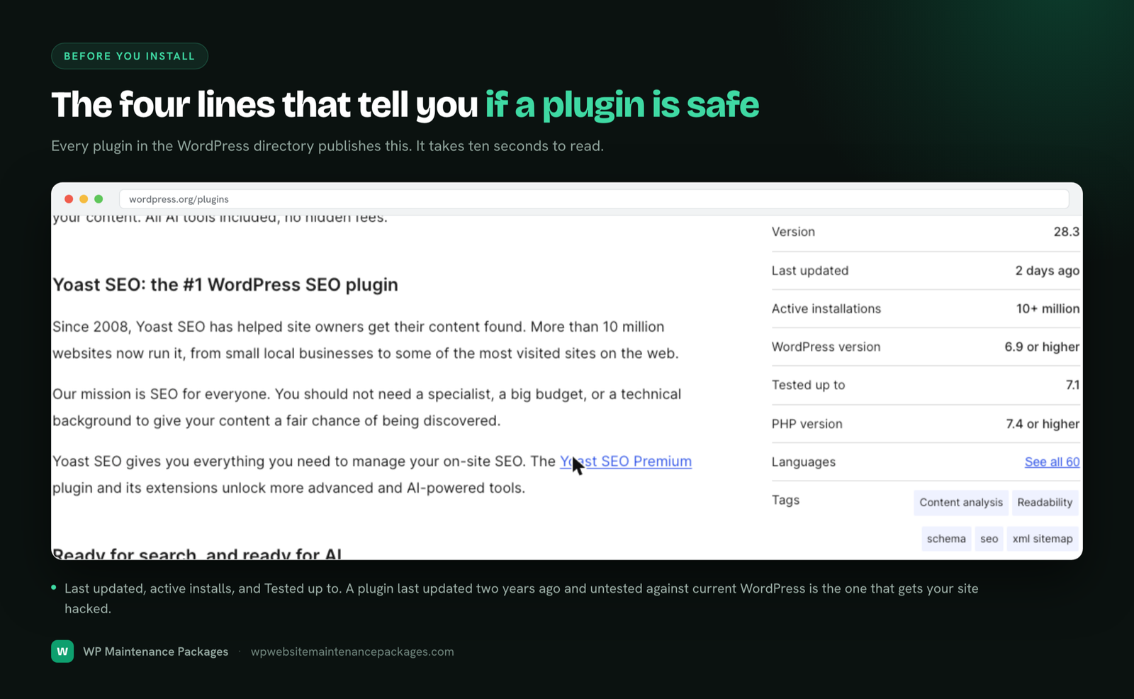 A WordPress.org plugin listing showing the version, last updated date, active installations, minimum WordPress version, tested up to version and required PHP version.